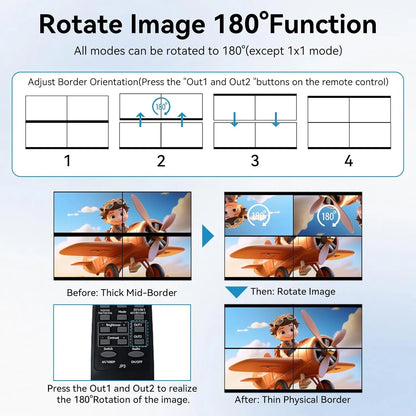 2x3 HDMI Video Wall Controller 1080P HDMI Video Screen Processor 2x3 1x2 1x4 1x3 2x1 3x1 4x1 for 6 Screen Wall Stitching Splicer