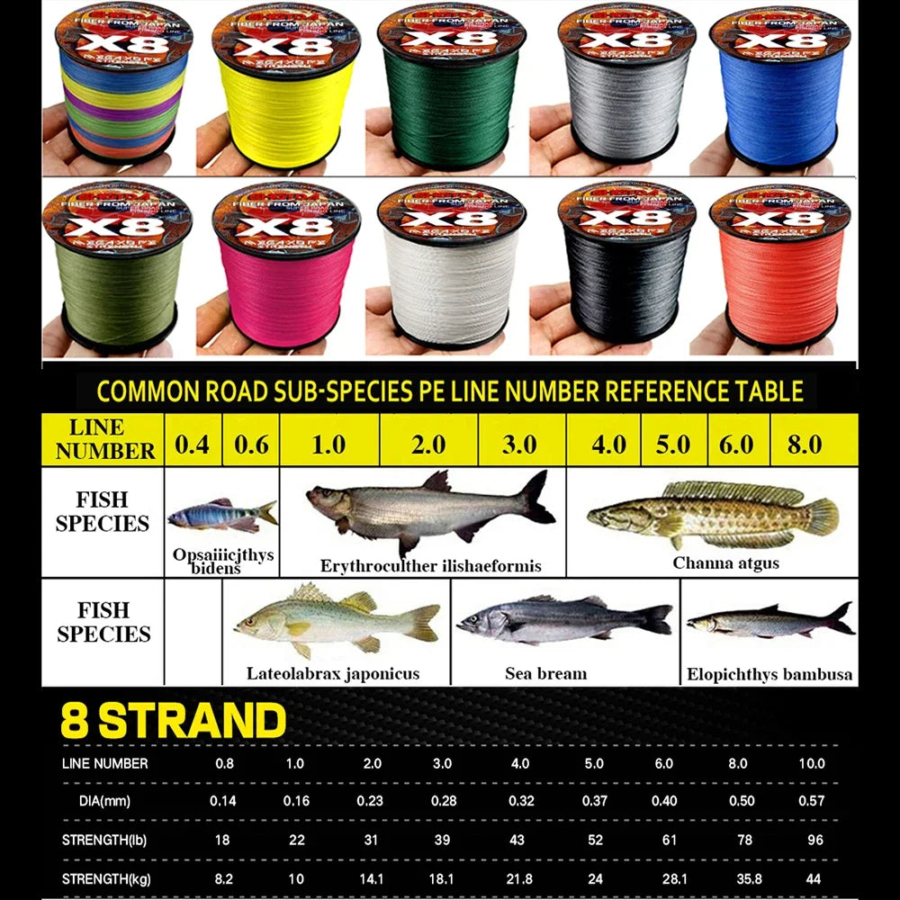 GHOTDA X8 Braided Lure Fishing Lines for JIG Pesca Carp Multifilament Fly Wire PE Line Saltwater 100M 300M 8kg-35kg Strong Cord