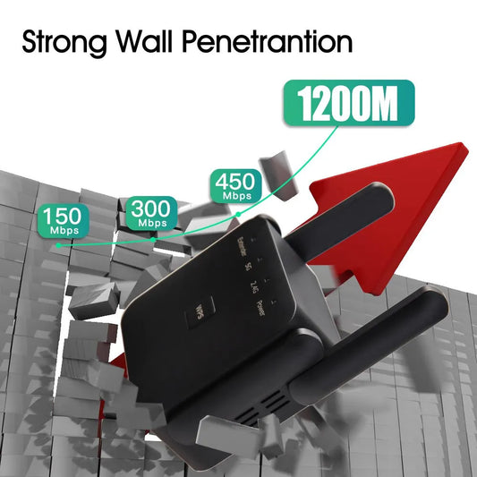 FENVI 5GHz AC1200 WiFi Repeater 1200Mbps Svart