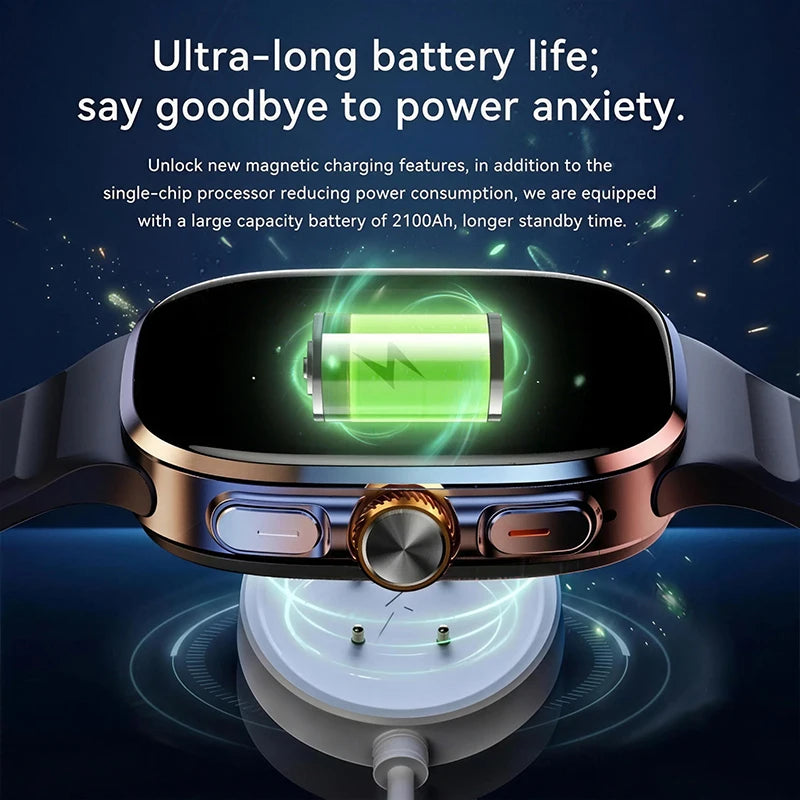 Smartklocka Herr 2026 – 4G/5G SIM, 8GB+128GB, 2,4" AMOLED, GPS, WiFi, Videosamtal & Android-appar