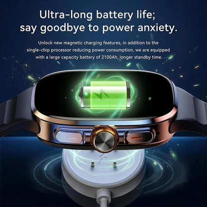 Smartklocka Herr 2026 – 4G/5G SIM, 8GB+128GB, 2,4" AMOLED, GPS, WiFi, Videosamtal & Android-appar
