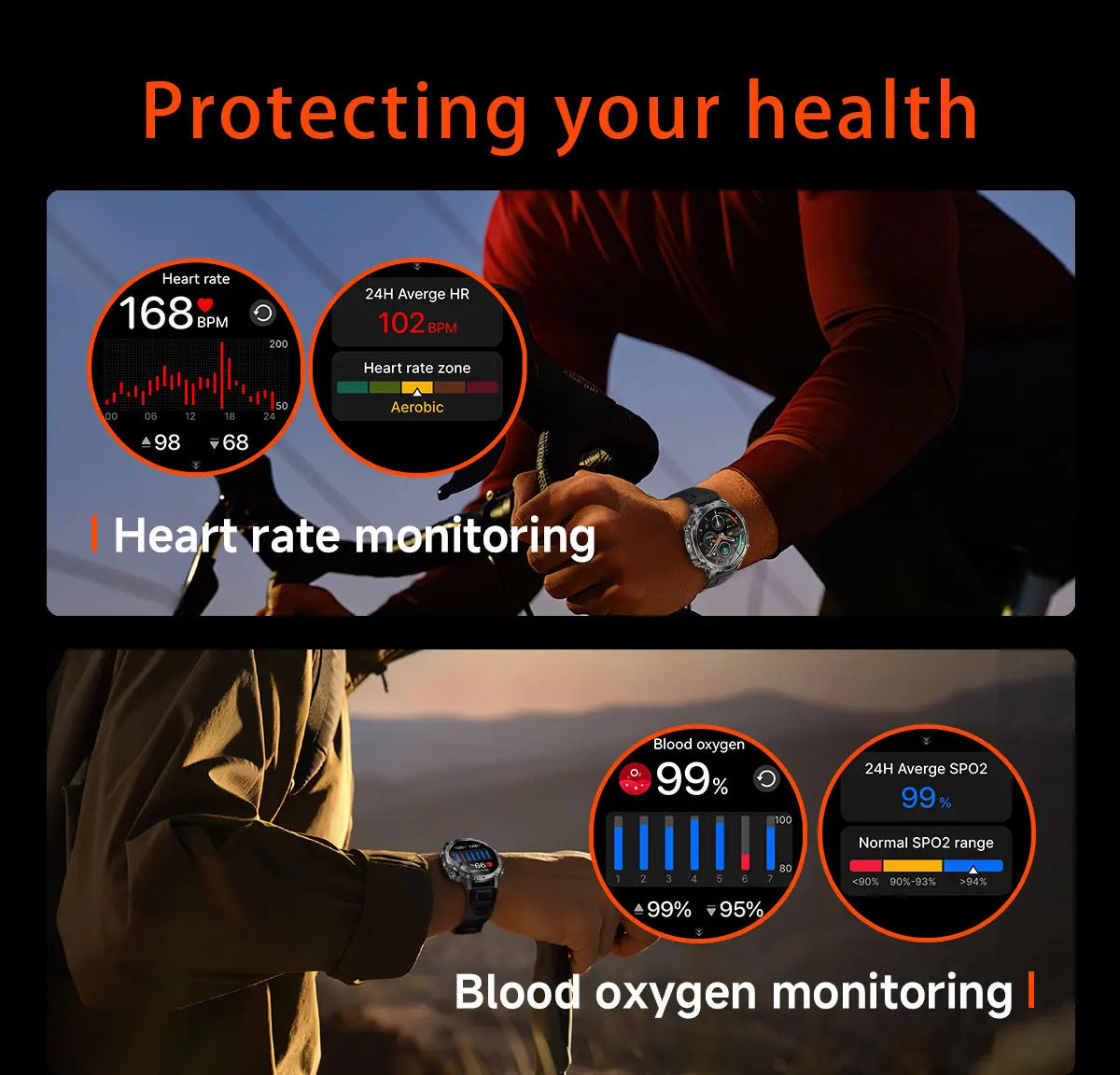 New 1400 mAh Battery Military Smartwatch Men IP68 Waterproof Flashlight Health Monitor Sports Call Smart Watch For iOS Android