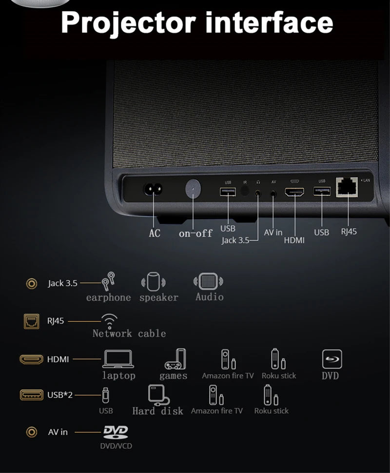 Huaweishi-J10 LED Projector, 1920x1080P, Autofocus, 4K, HD Video, Outdoor Mobile Phone, Android Smart Home Theater, New