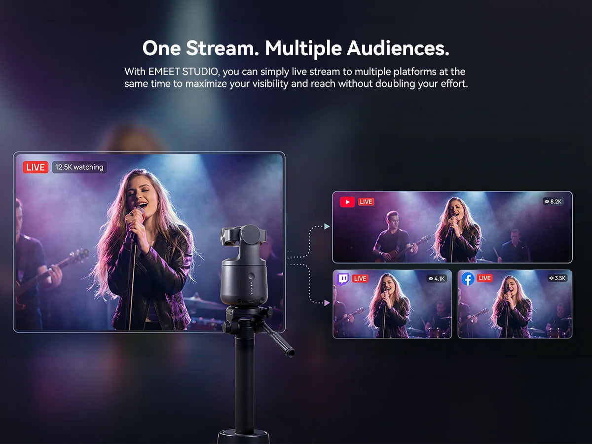 EMEET PIXY Wireless 4K Webcam Dual-Lens AI Tracking PTZ Streaming Camera Gesture Control HDR Live Streaming for YouTube/Facebook