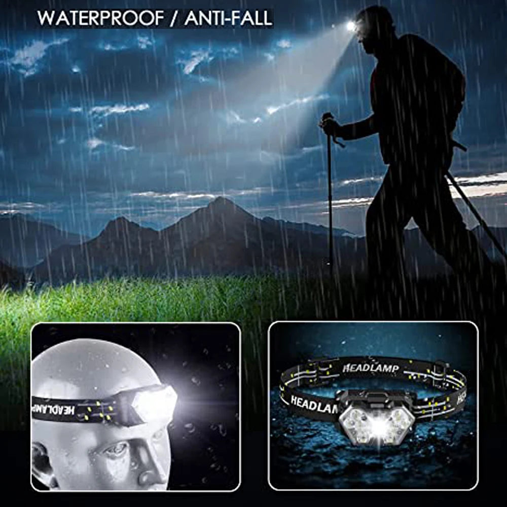 Pannlampa 9 LED 2000 Lumen – USB-C Uppladdningsbar, Rörelsesensor, 6 Lägen, Vattentålig, Camping