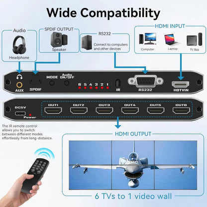2x3 HDMI Video Wall Controller 1080P HDMI Video Screen Processor 2x3 1x2 1x4 1x3 2x1 3x1 4x1 for 6 Screen Wall Stitching Splicer