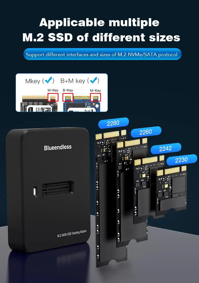External SSD Hard Disk M.2 SSD Enclosure 10G Reading Writing Speed SSD Case For M.2 NVME SATA SSD Docking Station Plug and play