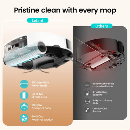 Lefant M265 Robot Vacuum Cleaner and Mop, 20,000Pa Suction, 800ml Dustbin, 28cm Mini Roller Robot Vacuum with Instant Automatic Cleaning, 5G WiFi/APP/Alexa