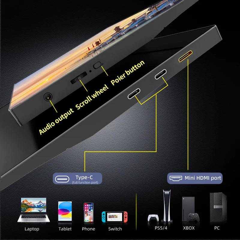 HGFRTEE 15.6 Inch Portable Monitor, FHD USB-C Mini HDMI External Second Screen, Gaming Extended Display for Laptop Mac PS4 PS5 Xbox