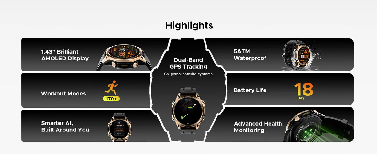 DOOGEE Anywise W1 AI Smart Watch GPS 1.43" AMOLED Display 24Hrs Health Monitoring 5ATM Water Resistance Waterproof Sport Watch