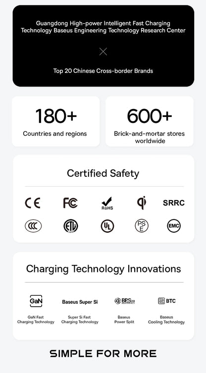 Baseus USB-C-hubb med HDMI, USB 3.2 och flera anslutningar