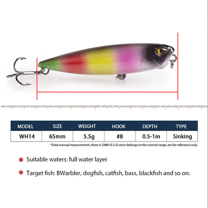 Hanlin Popper 6.5cm/2.56in/5.5g Topwater Baits Walk The Dog Rattle Wobble Fishing Lures Floating Hard Plastic Bass Tackle