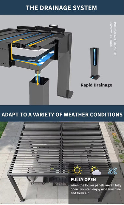 Bioklimatisk fristående metallpaviljong snölasttålig pergola för utemiljöer