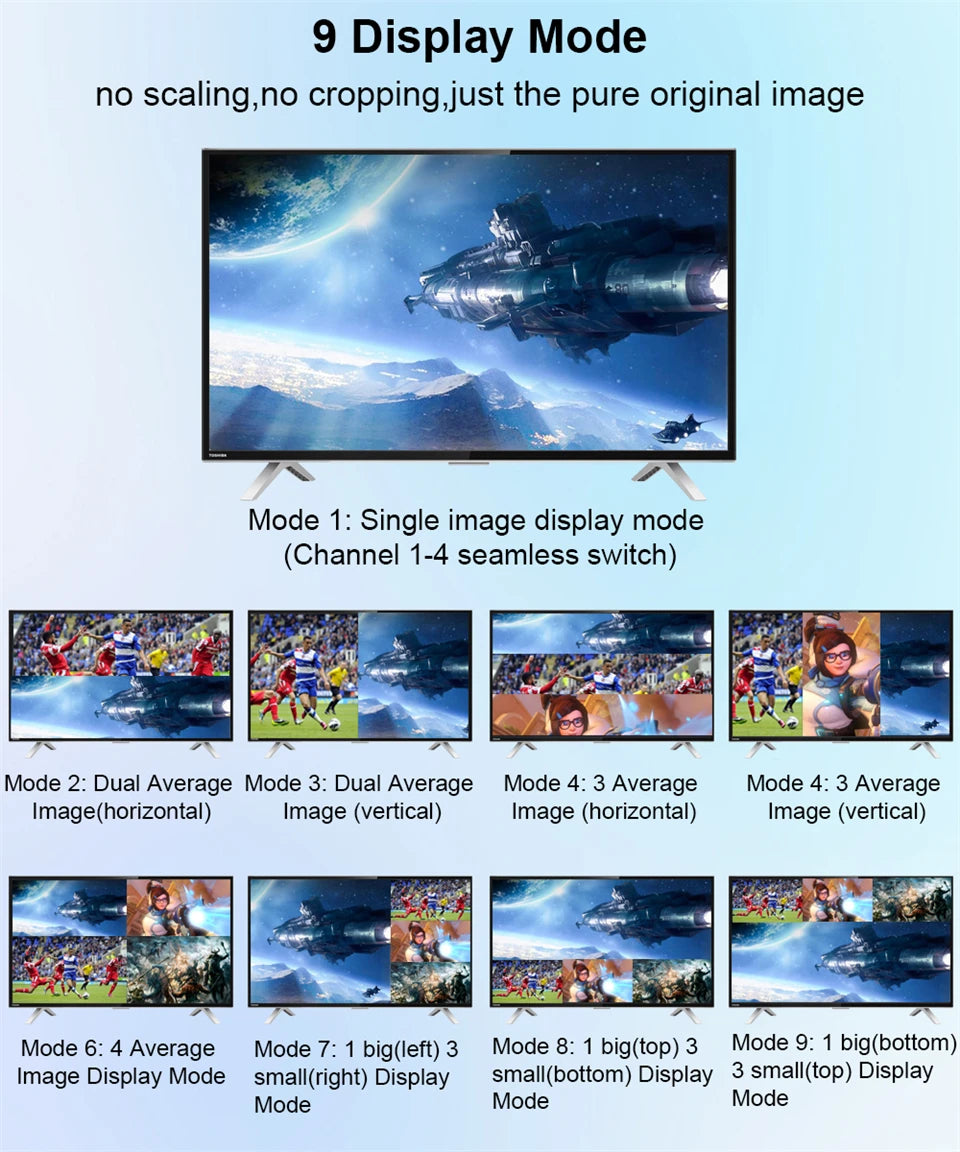 Navceker HDMI-multiviewer 4x1 med 9 visningslägen