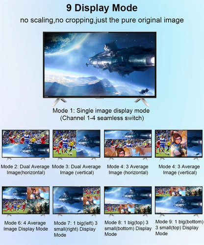 Navceker HDMI-multiviewer 4x1 med 9 visningslägen