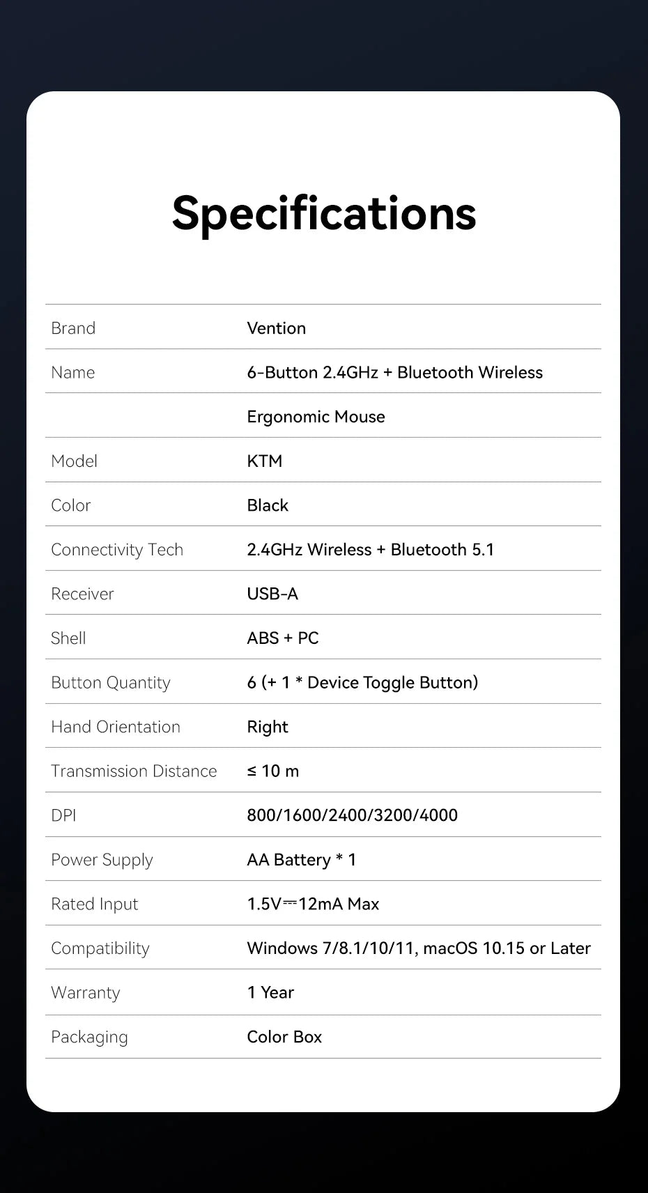 Vention Ergonomic Wireless Mouse Bluetooth 5.1 Dual-Mode USB 2.4G Mouse 4000 DPI 6 Buttons Mouse for PC MacBook Pro Tablet Mice