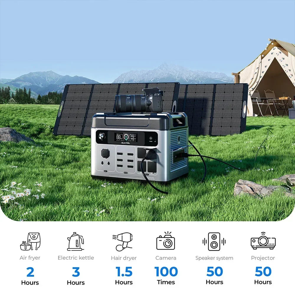 OUKITEL P2001E PLUS Portabel Kraftstation – 2048Wh, 2400W (4800W Peak), LiFePO4, UPS, App-styrning, EU-lager