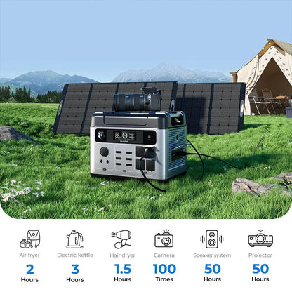 OUKITEL P2001E PLUS Portabel Kraftstation – 2048Wh, 2400W (4800W Peak), LiFePO4, UPS, App-styrning, EU-lager