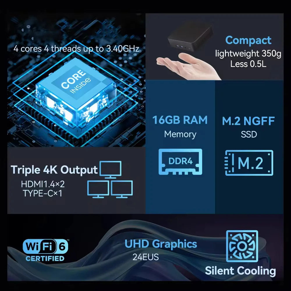 New Portable I9 Mini Computer Windows 11 I9 10980HK 16GB 1TB Gaming Office Computer Dual Band WiFi 6-Core Mini Desktop Computer