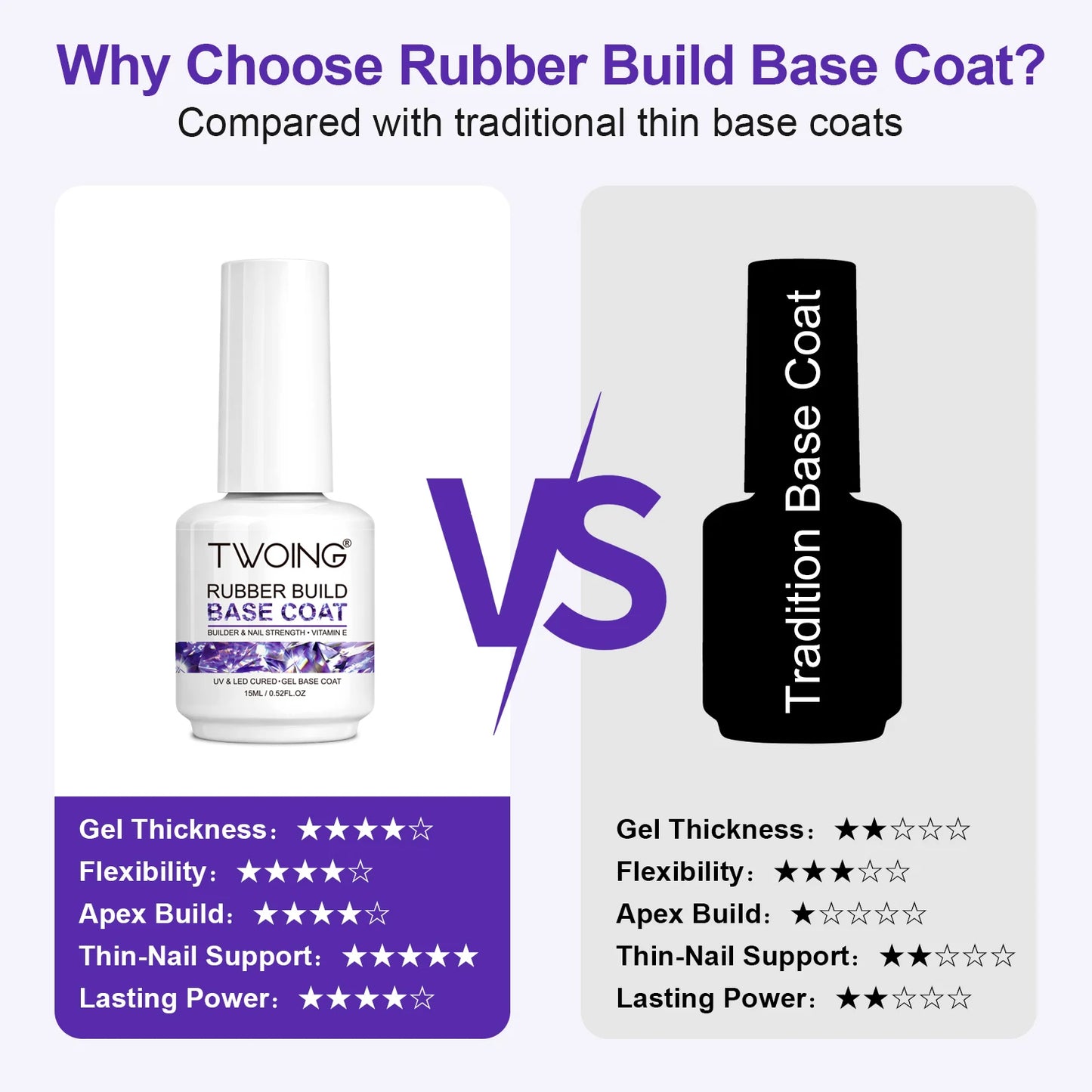 TWOING Rubber Base Coat & No Wipe Top Coat Set 15ml+15ml, Builder Base Gel, Diamond Shine, UV LED Soak Off, Long-Lasting