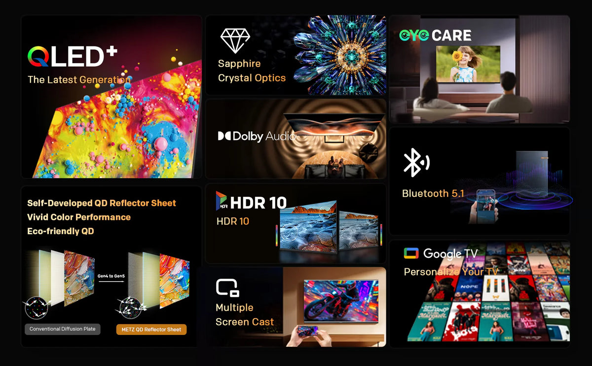 Metz Qled 32" 40 Inch Smart Led Tv Google Tele Hdr 10 Dolby Audio Bluetooth 5.1 Eyecare Tuner 2025 32Mqf7030Z