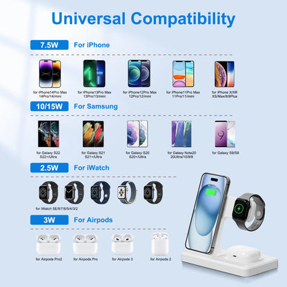 15W Magnetic Wireless Charger Stand Foldable 3 In 1 Fast Charging Sation for iPhone 17- 12 Pro Max Apple Watch 8 7 Airpods Pro