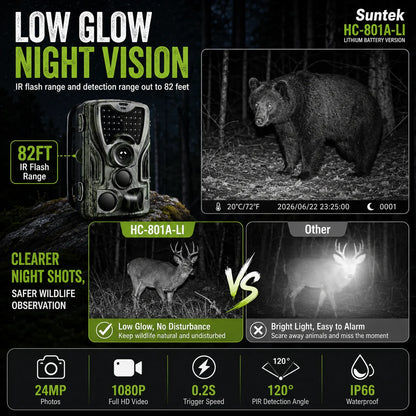 Suntekcam HC-801 Series APP Control 4G 20MP 1080P Hunting Trail Camera Wireless Wildlife Cameras 0.3S Trigger Night Vision