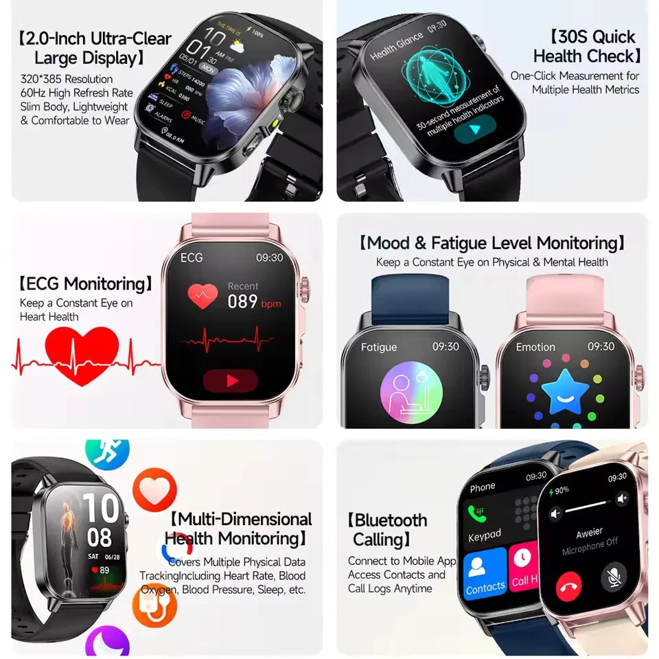 Nursing Grade New ECG+PPG Healthy Diagnose Smart Watch Men Body Analysis Blood Pressure Lipid Uric Acid NFC Health Tracker Watc