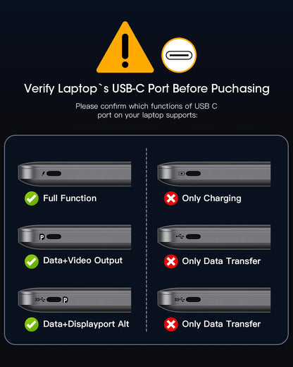 FORIDA Aluminum USB C Hub 3.2 and 3.0 10Gbps USB C HDMI Splitter PD 100W Power Charging USB 3.2 Gen2 Adapter for Laptop PC