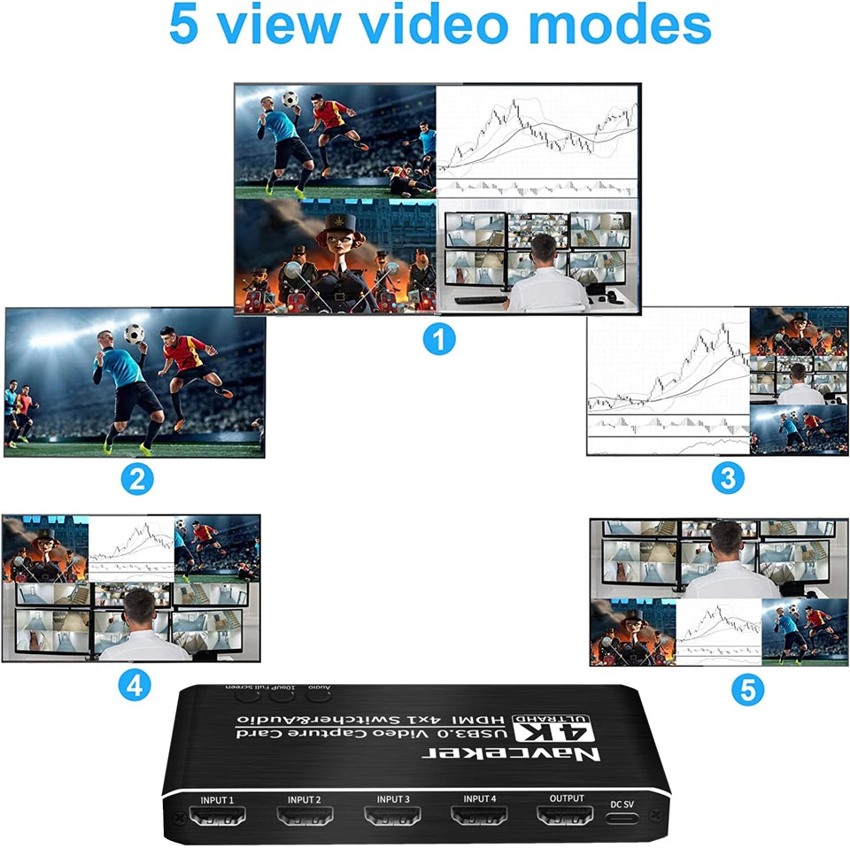 Navceker ZY-AC7 HDMI-capturekort med 4 ingångar
