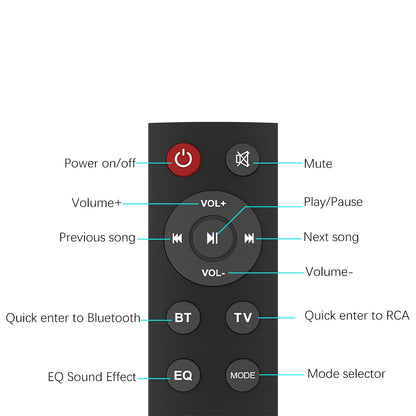 Wireless Bluetooth Sound Bar Speaker System Super Power Sound Speaker Wired Wireless Surround Stereo Home Theater TV Projector