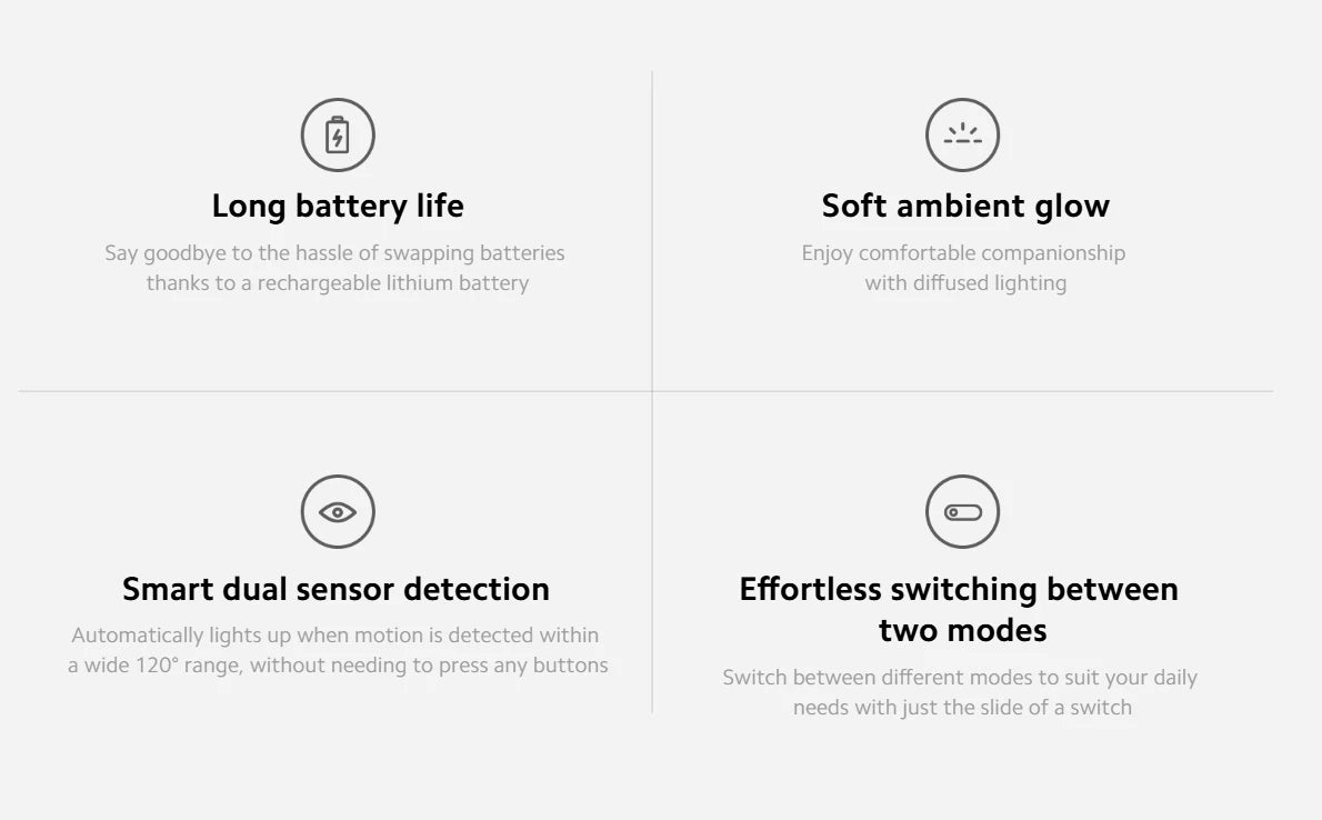 Original NEW MiJia Night Light 3 With Dual Sensors for Light And Motion, Supports Both Motion-Sensing and Always-on Modes