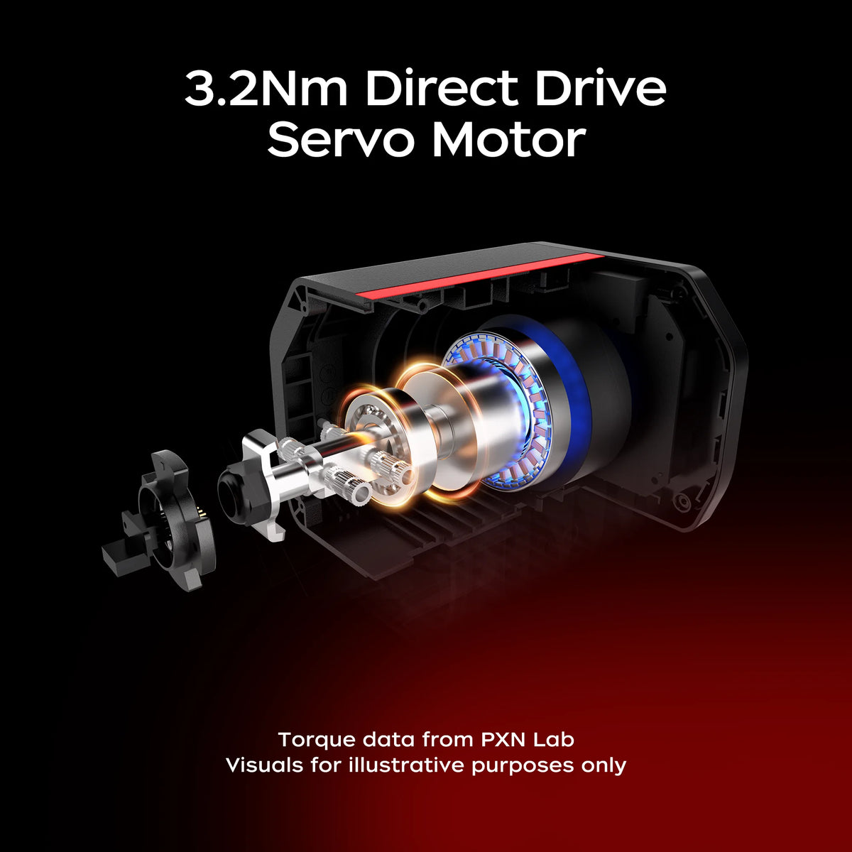 PXN V10 Ultra Direct Drive Wheel Kit, 3.2Nm Force Feedback Racing Wheel with Hall Effect Pedals, 4-Paddle Design, APP Enabled for PC/PS4/Xbox