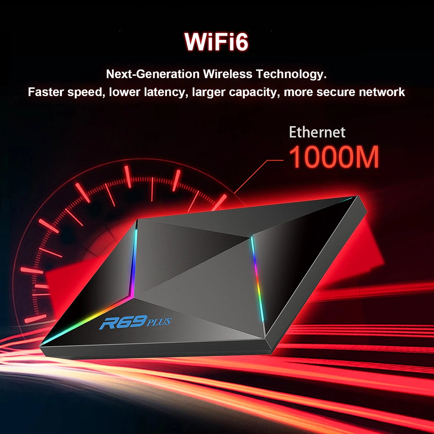 R69 Plus TV Box Android14 Ultra Voice Control HDR10 8K Allwinner H728 Octa Core 1000M LAN WIFI 6 BT5.0 Media Player Set Top Box