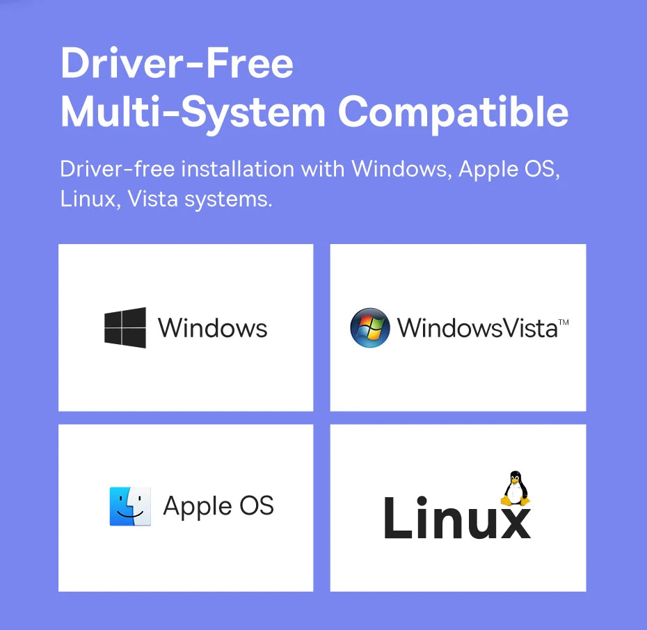 USB 3.0-kortläsare för SD och microSD – USB-A/USB-C