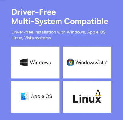 USB 3.0-kortläsare för SD och microSD – USB-A/USB-C