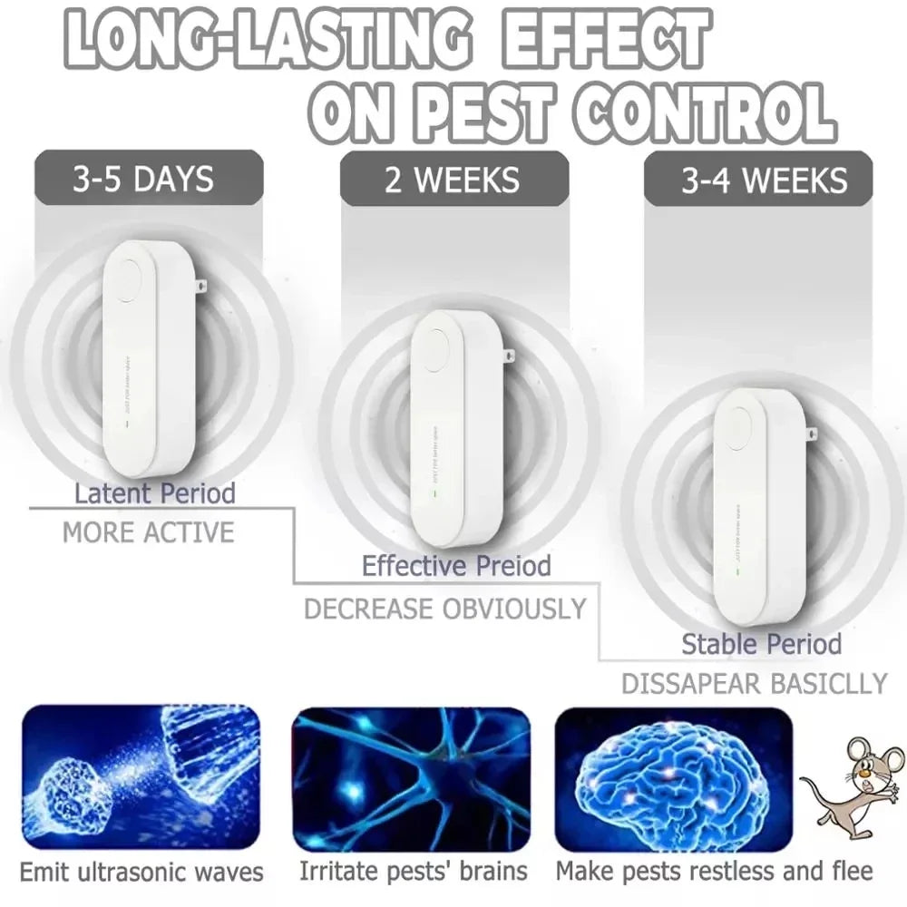 New Zai Xiao Ultrasonic Insect Repellent Electronic Mosquito Repellent Mice Spider Cockroach Portable Insecticide Pest Control
