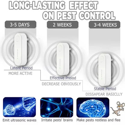 New Zai Xiao Ultrasonic Insect Repellent Electronic Mosquito Repellent Mice Spider Cockroach Portable Insecticide Pest Control