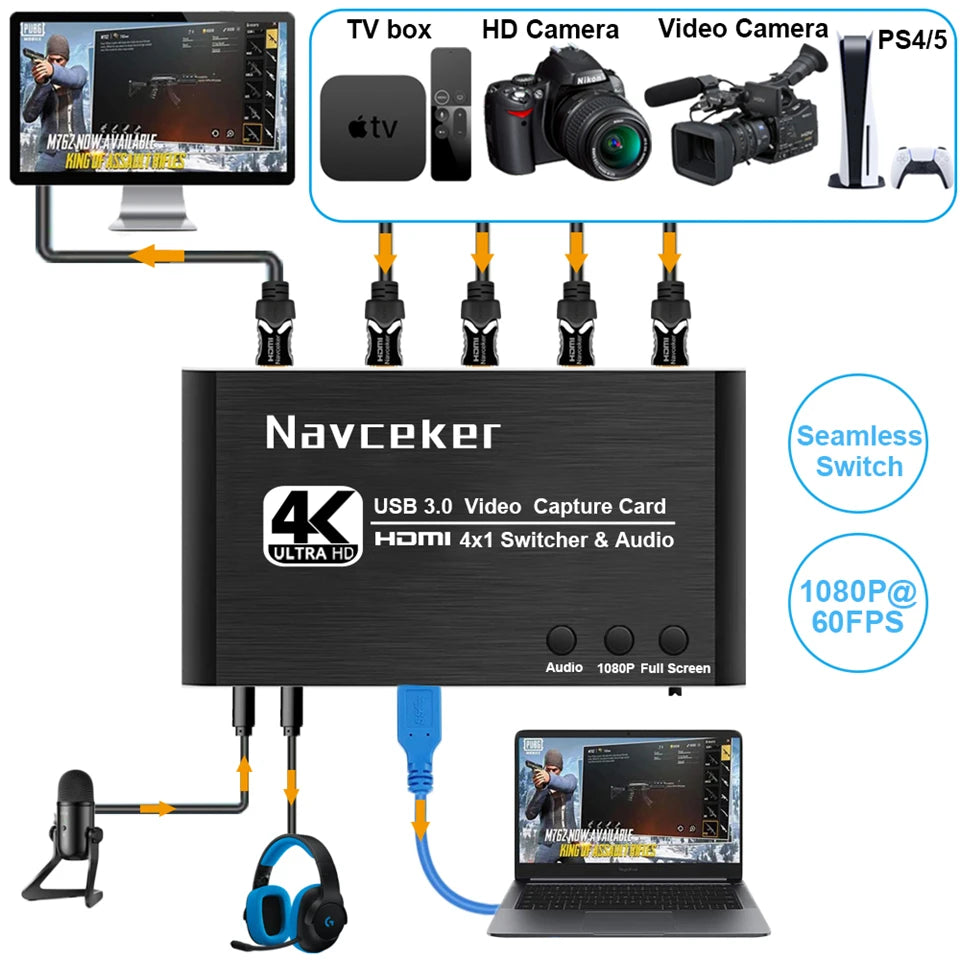 Navceker ZY-AC7 HDMI-capturekort med 4 ingångar