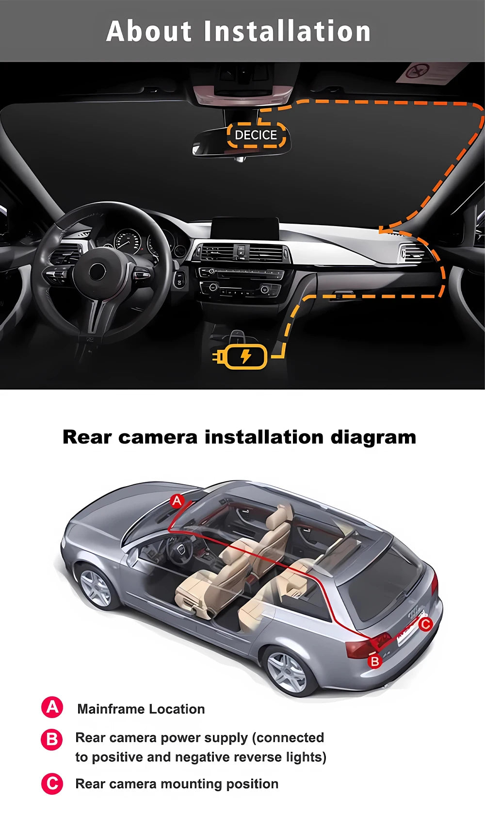 WIFI 4-Channel Car DVR Dash Cam With 4 Cameras Full HD 1080P Video Recorder Night Vision Black Box Cabin Camera 24H Parking
