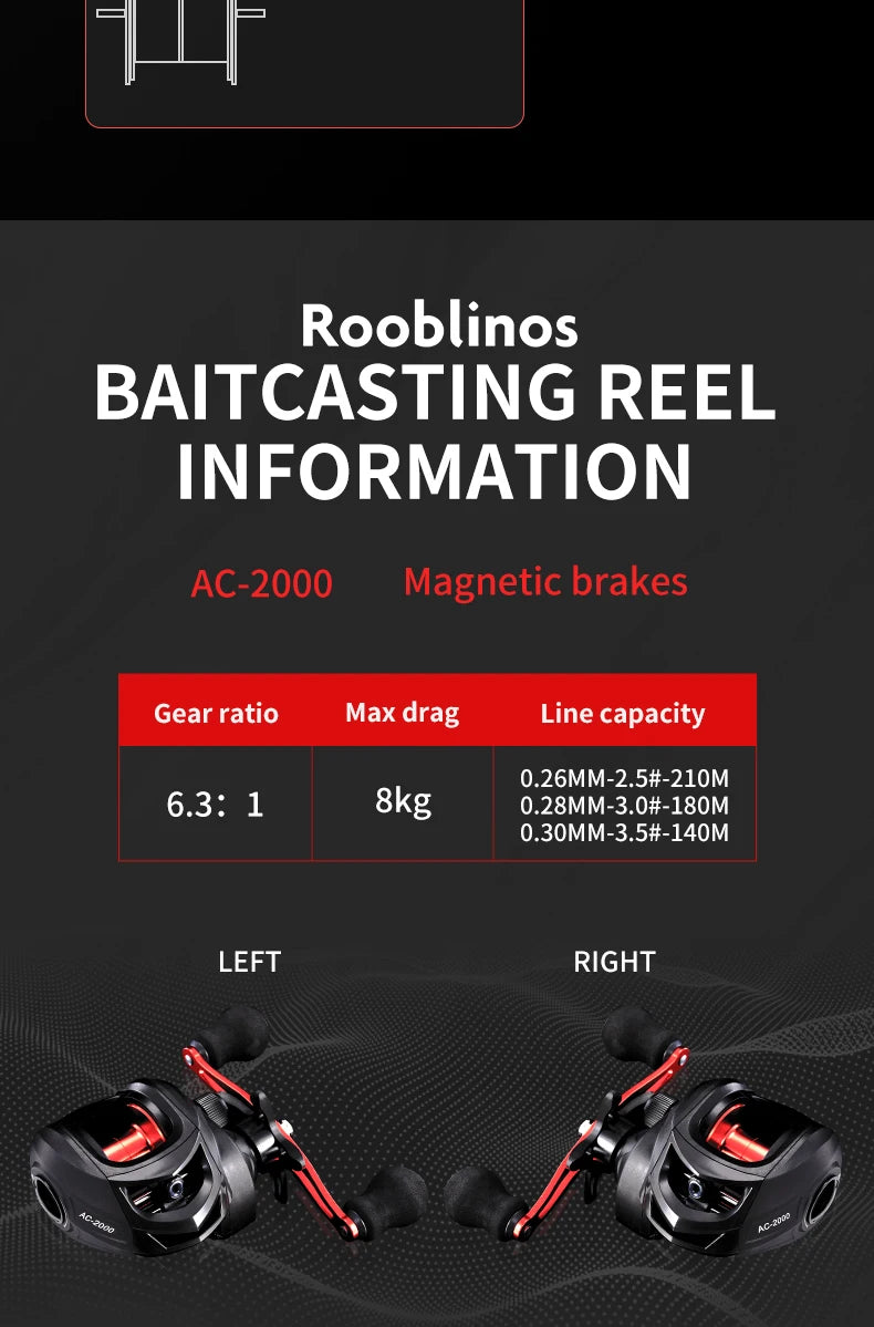 Rooblinos AC Baitcasting Reel Saltwater Freshwater Fishing Reels Max Drag 8KG Light Surf Cast Reel Baitcaster Reels