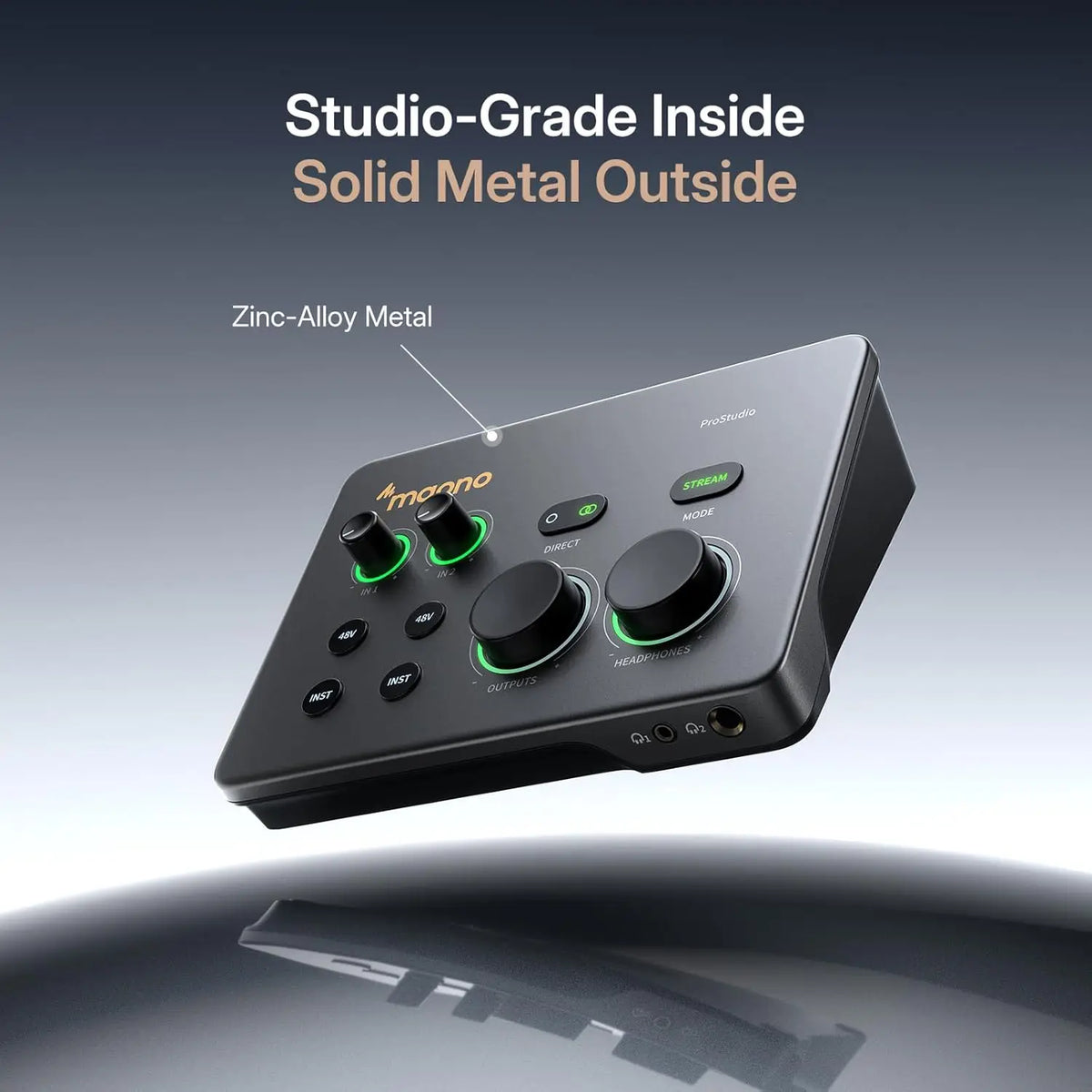 MAONO P2 USB-ljudinterface med dubbla XLR-ingångar