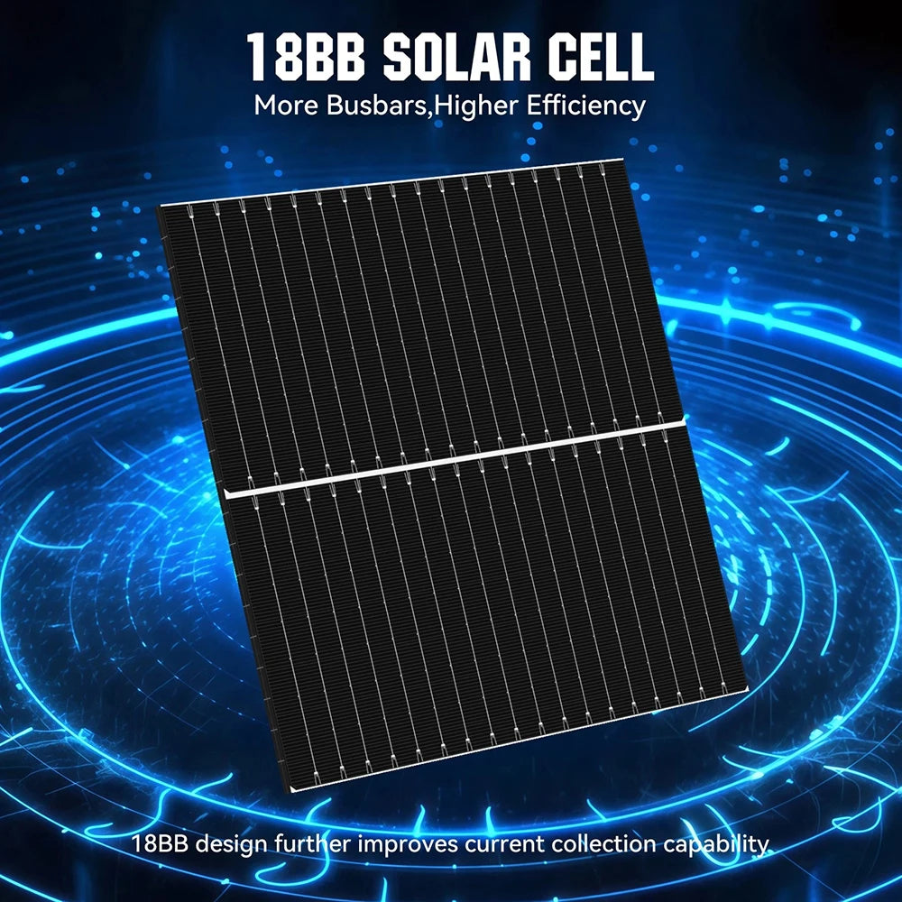 RVPOZWER Bifacial Solpanel 200W/400W/800W – N-Type 18BB, ~25% Verkningsgrad, +15% Bifacial, IP68, 25års Livslängd, Tak/Stuga/Off-Grid, EU-lager (Tyskland)