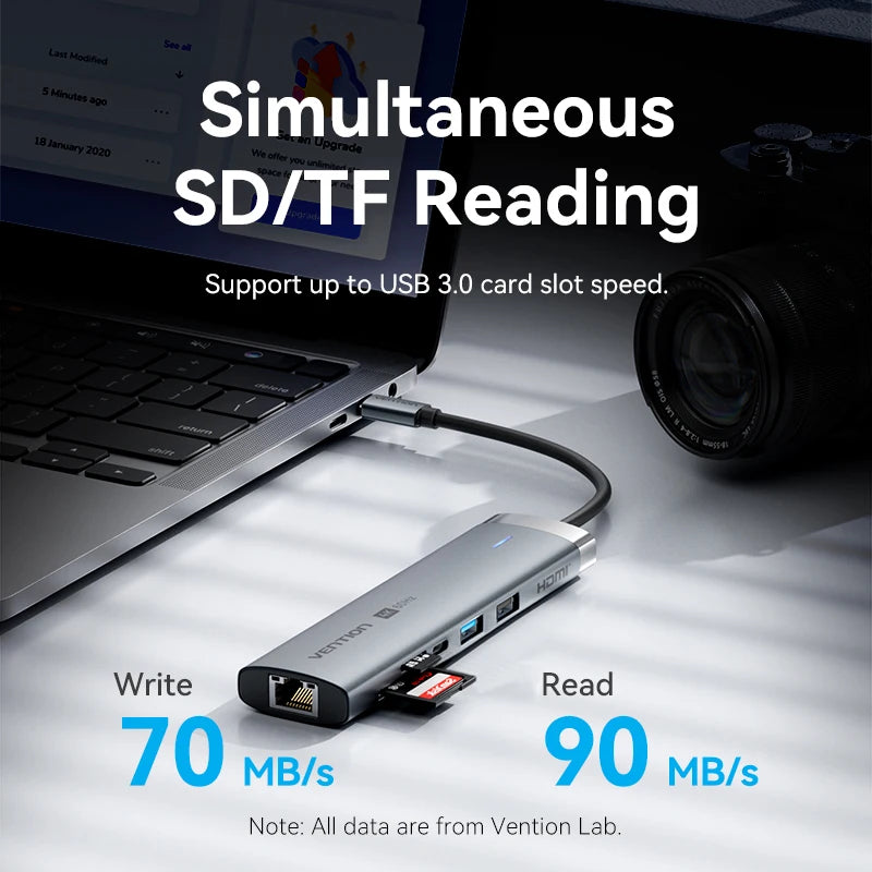 Vention USB C HUB 4K 60Hz Type C to HDMI RJ45 Ethernet PD 100W SD TF for MacBook PC iPad Sumsang PC Tablet Phone USB 3.0 Hub