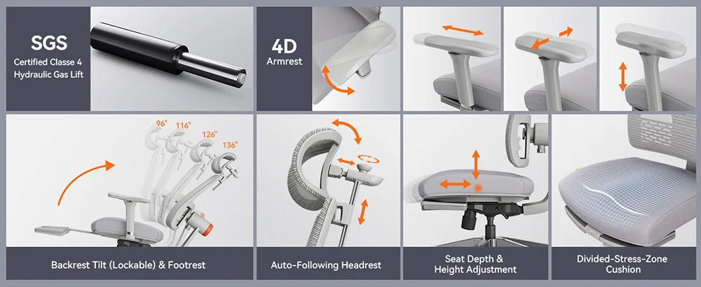 Newtral MagicH-GPro Home Office Ergonomic Chair With Workstation LAPD, with Footrest, 5D Headrest, 4D Armrest