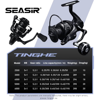 SEASIR TINGHE Spinning Fiskerulle – Max 20kg Drag, 5.2:1, Saltvattensskyddad, Aluminiumhandtag, 2500–6000