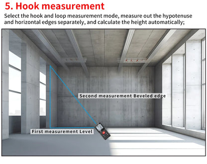 Snakol Laser Distance 50M/100M/120M Rangefinder Profesional Meter Laser Range Finder Ruler Test Tool
