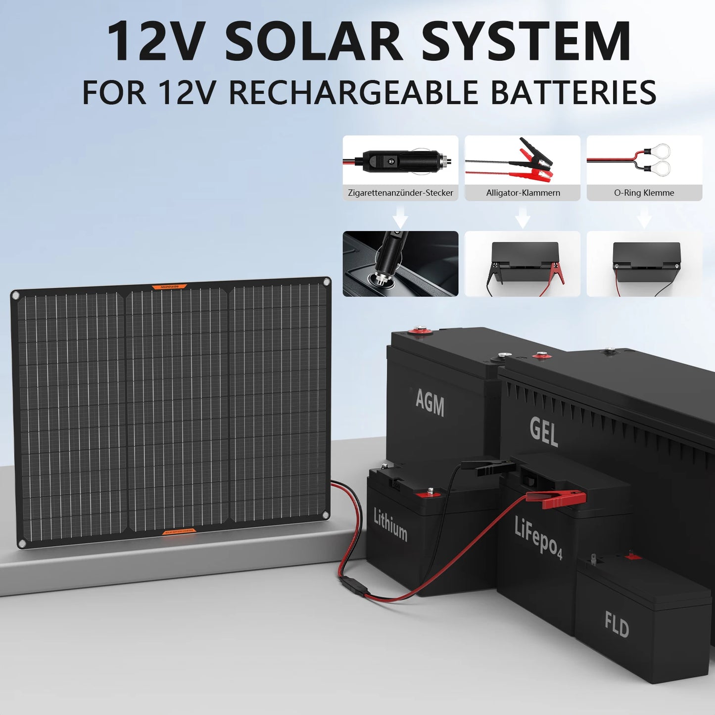 MHPOWOS Solar Panel Kit 50W 12V Solar Battery Trickle Charger Maintainer + Upgrade Controller for Boat Car RV Motorcycle Marine