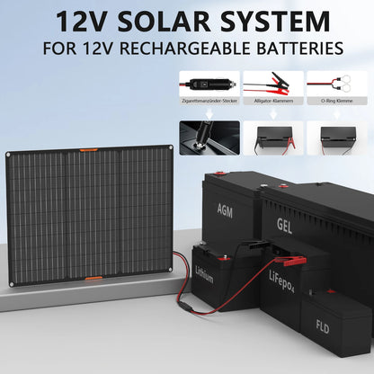 MHPOWOS Solar Panel Kit 50W 12V Solar Battery Trickle Charger Maintainer + Upgrade Controller for Boat Car RV Motorcycle Marine