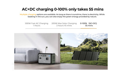 OUKITEL P800E Portable Power Station 800W 512Wh LiFePO4 Battery Solar Generator, Home Backup&Outdoor Camping Mobile Power Supply